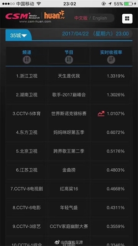 游戲融入綜藝  《神武2》帶你解鎖品牌營銷新姿勢