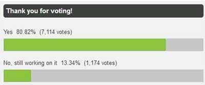 MMO統(tǒng)計魔獸世界 7.2開放大量玩家可飛行