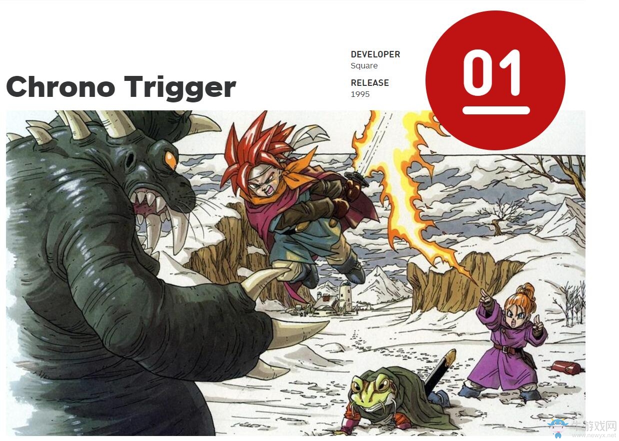 IGN評出史上100大最佳RPG！《輻射4》竟未上榜