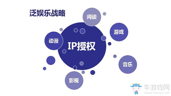 泛娛樂時代，精品匯聚ChinaJoy十五周年