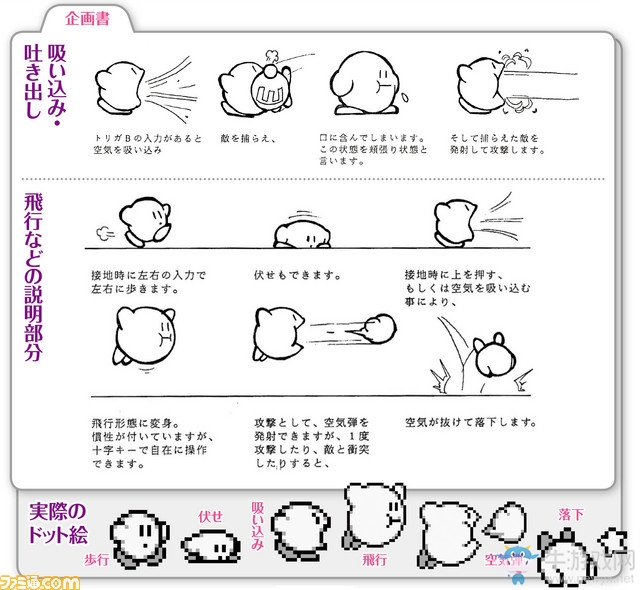 《星之卡比》公開開發秘聞：不靠容量來評判質量！