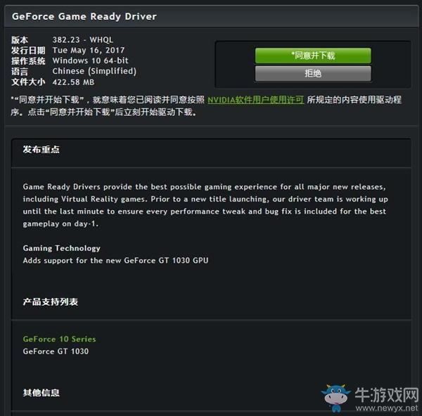 NVIDIA新版驅(qū)動發(fā)布：只為這一款顯卡