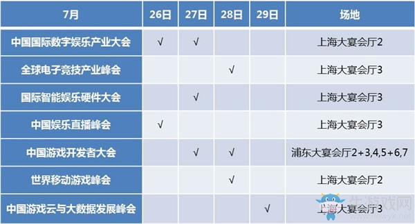 2017ChinaJoy系列大會最新進展一覽