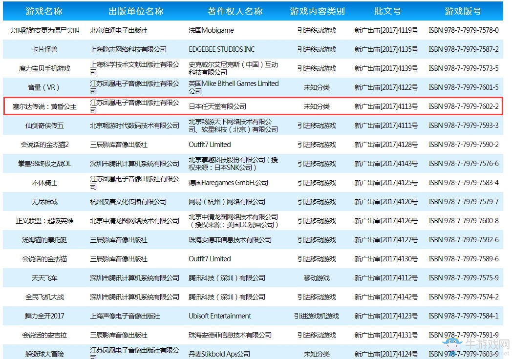 《塞爾達傳說：黃昏公主》國行過審 或登NVIDIA Shield！