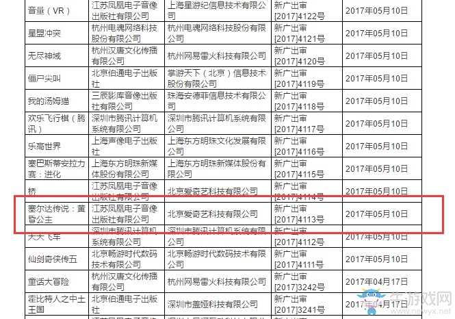 《塞爾達傳說：黃昏公主》國內運營商竟是愛奇藝！