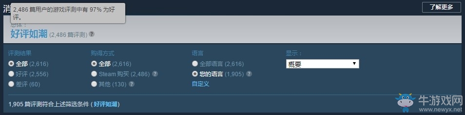 《巧克力與香子蘭3》Steam銷量破6萬 國區貢獻第一