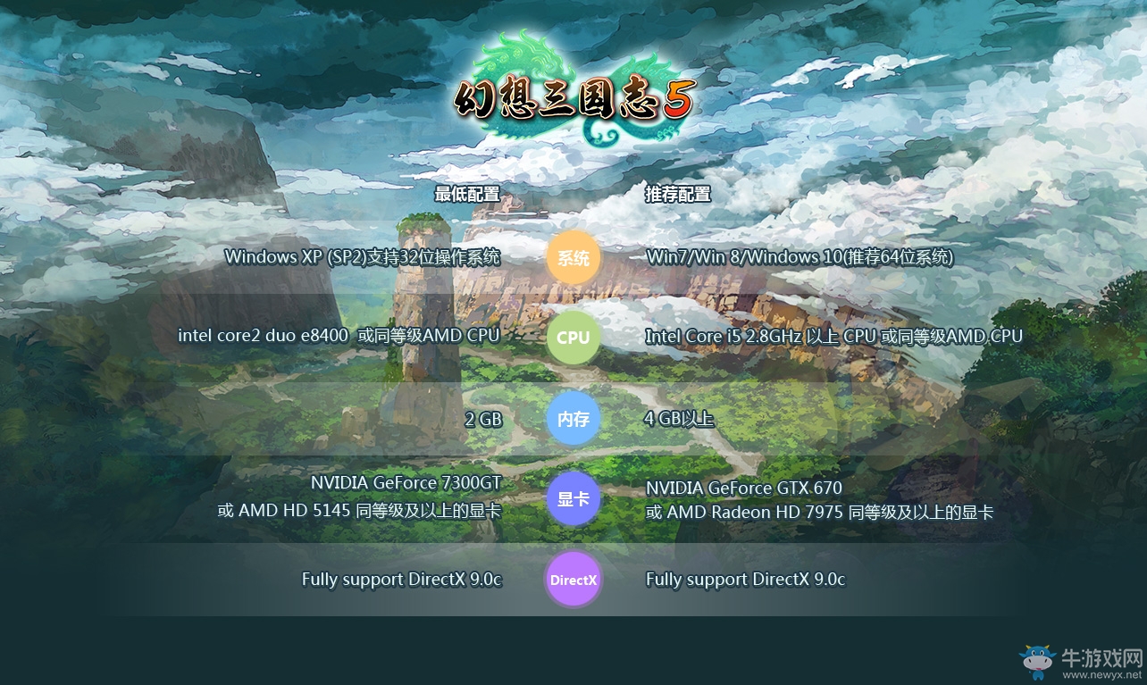 《幻想三國(guó)志5》官方正式公布配置 GTX 670即可暢玩游戲