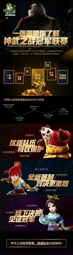 神武之戰冠軍聯賽6.23開啟報名 新賽制新征程