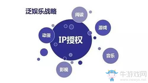 沒有匠心何來情懷？2017WMGC探討手游破局之路
