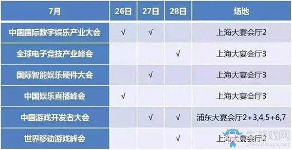 2017ChinaJoy同期大會精彩早知道（6）