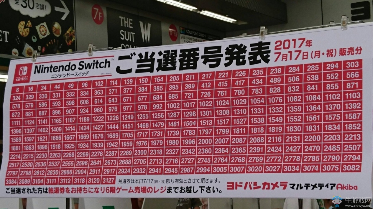 Switch搖號(hào)發(fā)售 250臺(tái)3000人搶供不應(yīng)求