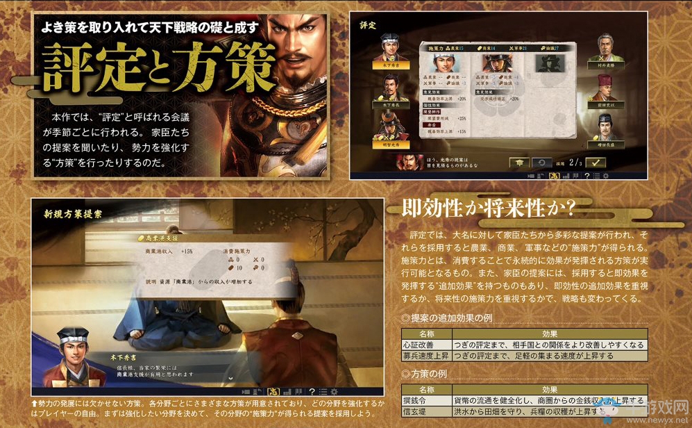 《信長之野望：大志》最新情報公布 游戲系統大曝光