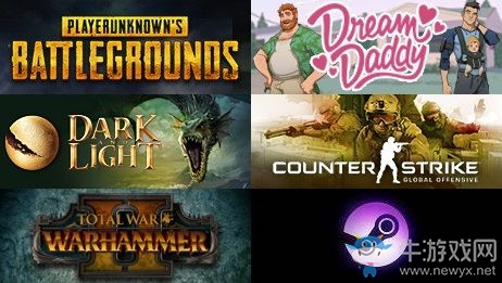 Steam周銷量排行榜 《絕地求生大逃殺》十八連冠！