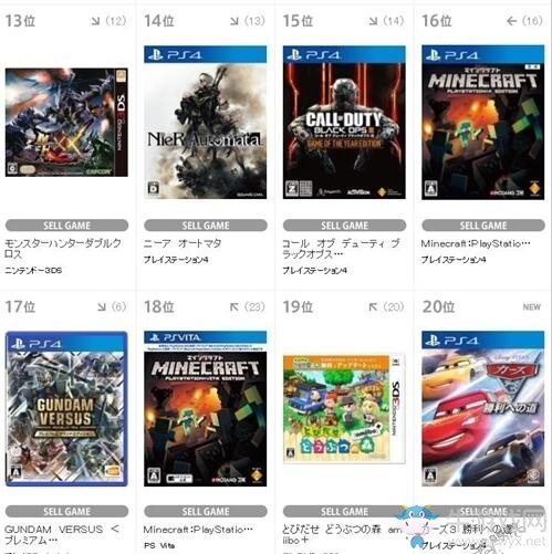 TSUTAYA上周游戲銷量榜 烏賊2毫無懸念首位！