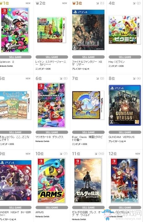 TSUTAYA上周游戲銷量榜 烏賊2毫無懸念首位！