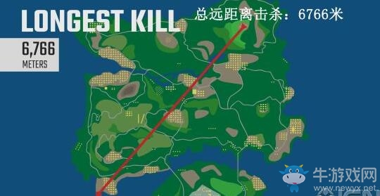 《絕地求生大逃殺》大數(shù)據(jù)：游戲時長25815年 吃雞10255噸