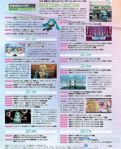 《初音未來：歌姬計劃未來之聲DX》新收錄曲截圖與新造型