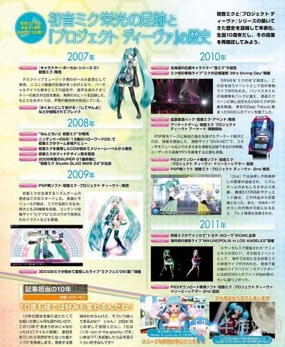 《初音未來：歌姬計劃未來之聲DX》新收錄曲截圖與新造型