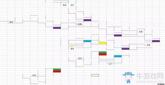 《魔獸世界》這年頭不會清醒夢魘解謎的火焰數學家 不是好玩家