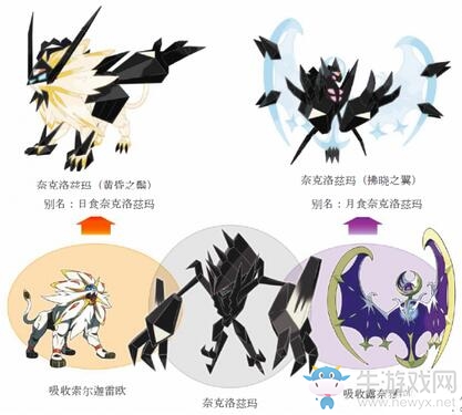 《口袋妖怪：究極日月》9月22日開(kāi)啟預(yù)定 特典內(nèi)容一覽