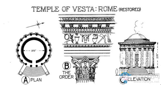 《魔獸世界》建筑：你不知道的風暴峭壁奧杜爾背后的文化