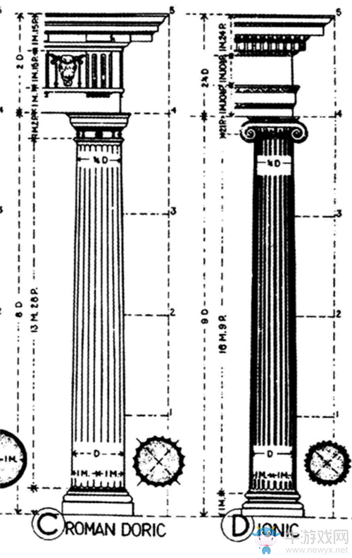 《魔獸世界》建筑：你不知道的風暴峭壁奧杜爾背后的文化