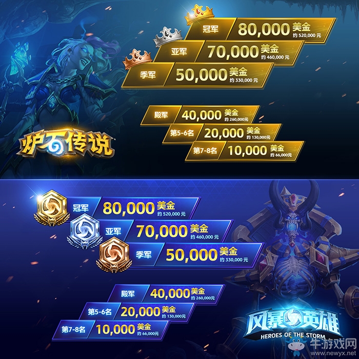 《爐石傳說》2017黃金世俱杯即將震撼開啟