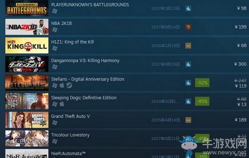 steam一周銷量排行榜：《絕地求生》28連冠《神界原罪2》殺入第二
