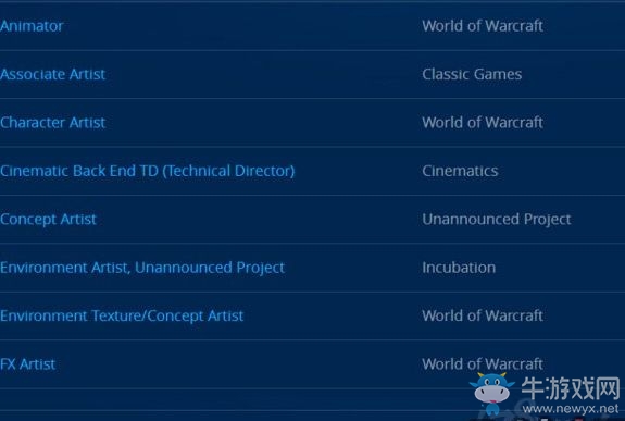 暴雪《魔獸世界》招募道具設(shè)計師 諸多招聘為8.0做準備