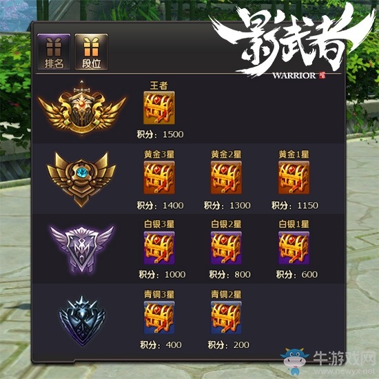 天才槍手！《影武者》高玩賺錢秘笈