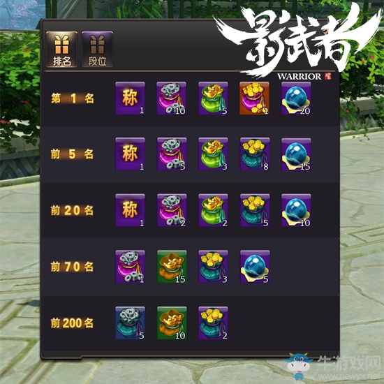 天才槍手！《影武者》高玩賺錢秘笈