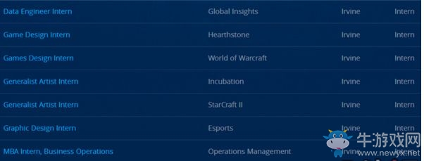 《魔獸世界》暴雪開放2018暑期實(shí)習(xí)生項(xiàng)目申請(qǐng)