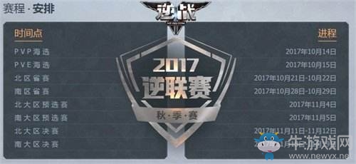 南北開戰 《逆戰》2017逆聯賽秋季賽激戰開啟