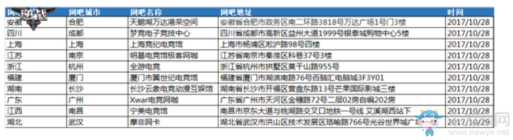南北開戰 《逆戰》2017逆聯賽秋季賽激戰開啟