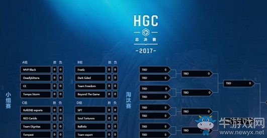 2017《暴雪嘉年華》世錦賽觀賽指南 決戰(zhàn)嘉年華