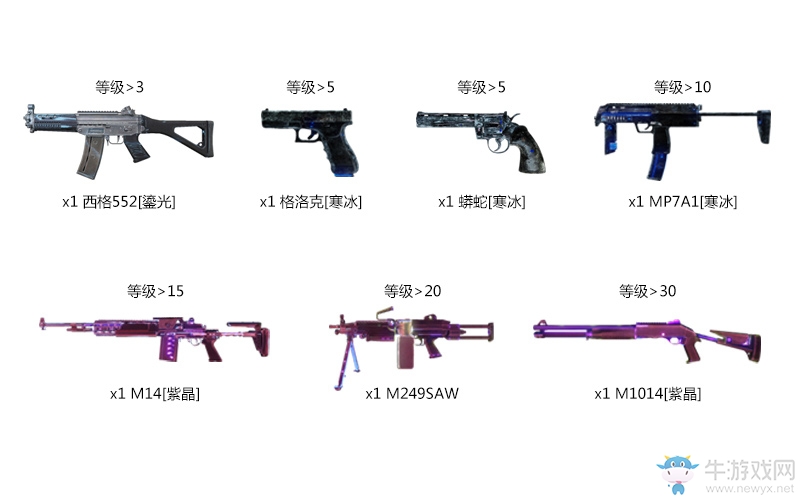 玩個槍也能變首富 《殺戮鏈條》明日開測福利大盤點