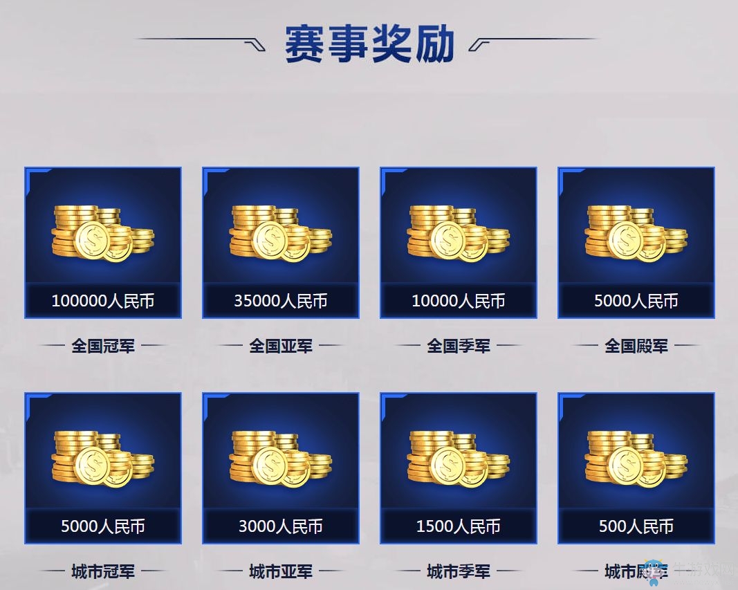 《極品飛車OL》五城爭霸賽 廣州站周末開飆！