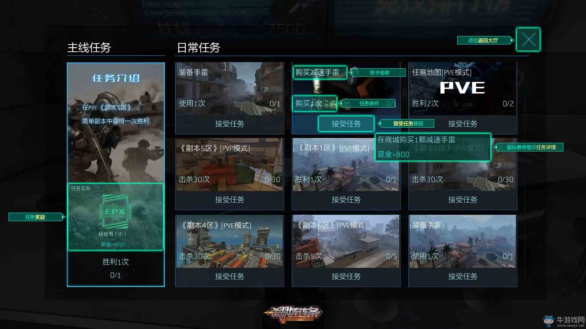 《殺戮鏈條》生存必備 萌新入坑指南