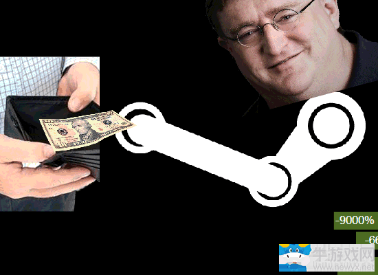為解決118網絡問題，G胖“揮淚”屏蔽Steam國區論壇