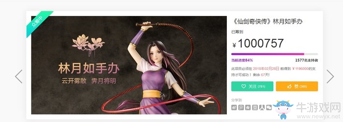 《仙劍奇?zhèn)b傳》林月如手辦眾籌已破百萬(wàn)