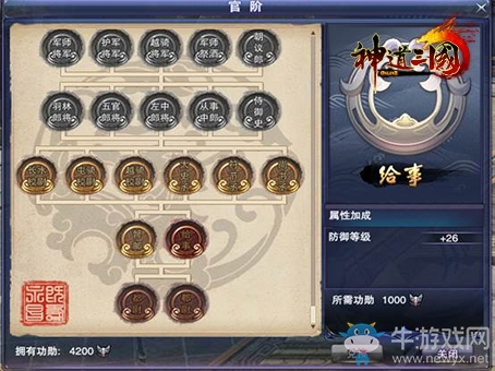 國戰玩法新開 《神道三國》軍銜進階新策略