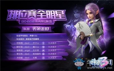 《神武3》第二屆排位賽全明星120-150級(jí)精銳虎狼之師