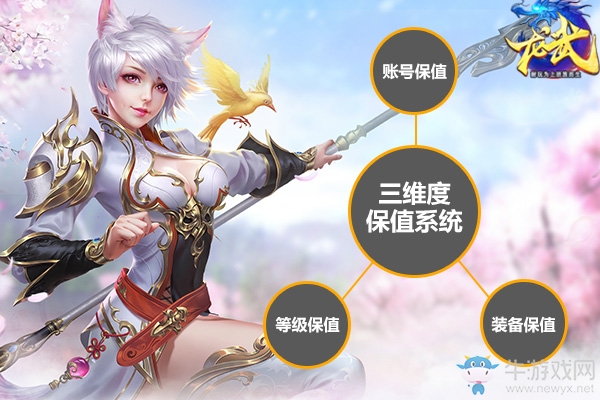 怪力少女暴力出擊 《龍武》3.9耐玩新版前瞻