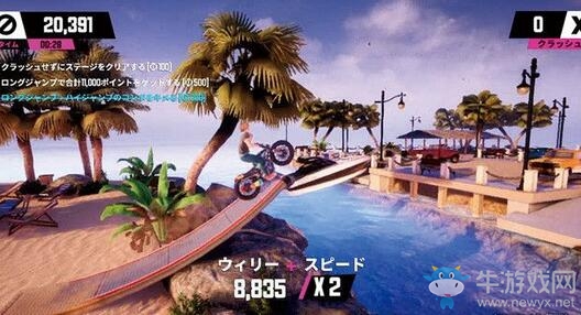 機(jī)車(chē)的浪漫 《城市自由狂飆：運(yùn)動(dòng)場(chǎng)》5月24日登陸switch