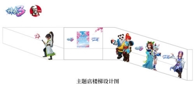 《神武3》KFC主題店首曝?“游戲+美食”嘗鮮跨界新玩法