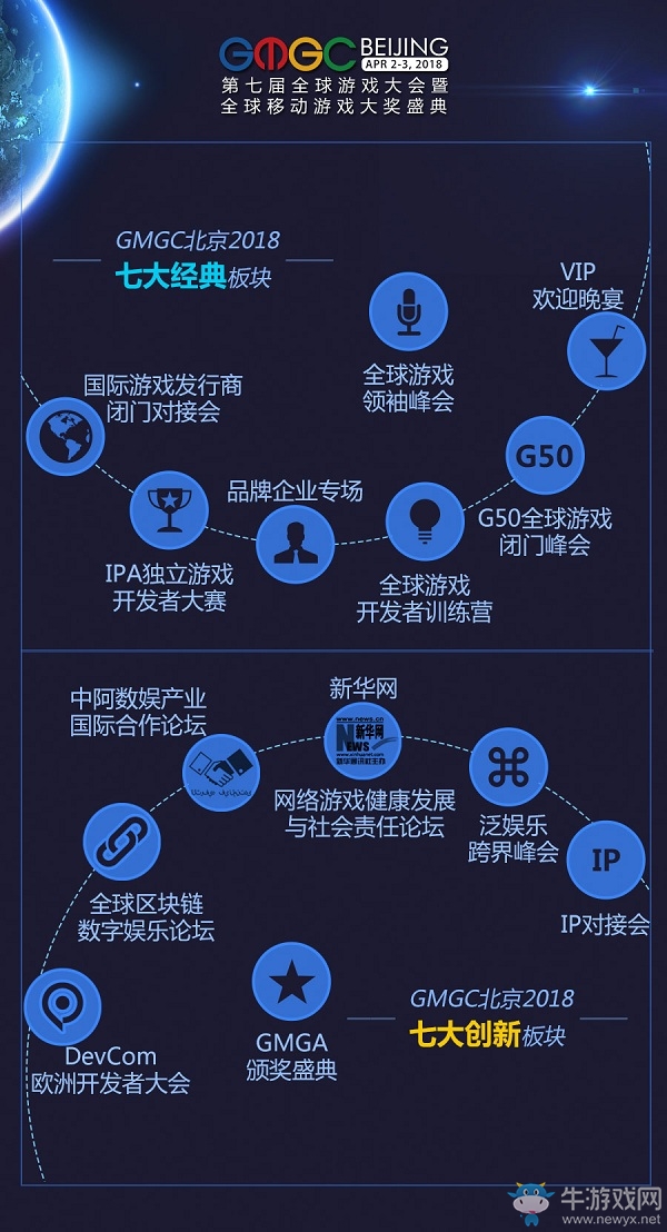 IPA獨立游戲開發(fā)者大賽：距離報名截止不到一周！大會女神節(jié)福利！