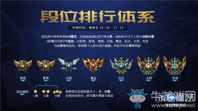 蒼天哥PK蘋果牛 《永恒魔法》新內容“全職覺醒”前瞻