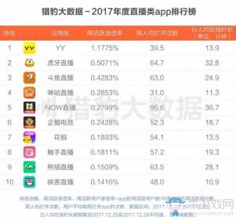 狂撒69億！騰訊：抱歉，有錢是真的能為所欲為