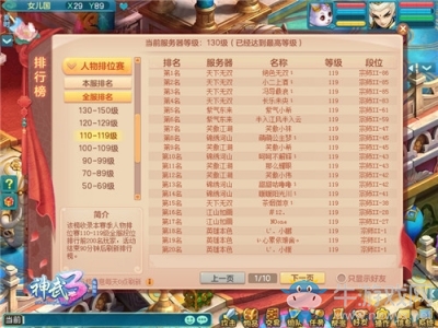 霸氣獎杯曝光 《神武3》第三屆排位賽全明星前瞻