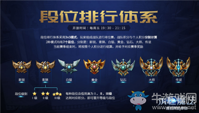 戰果出爐！《永恒魔法》明星大戰精彩戰況回顧